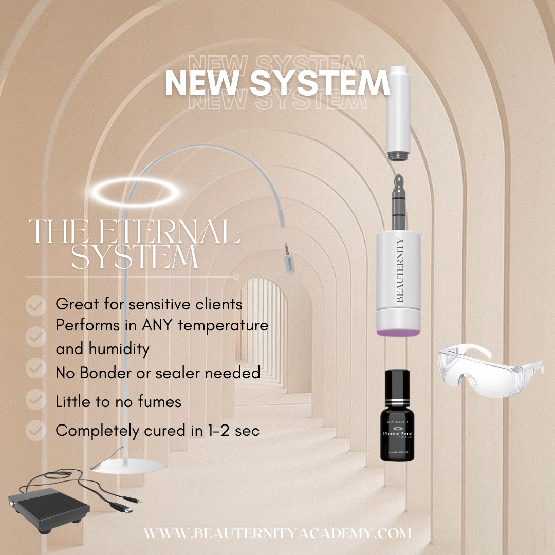 The Eternal System Kit!